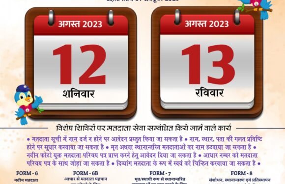 मतदान केन्द्रों में विशेष शिविरों का होगा आयोजन 12 और 13 अगस्त को, मतदाता सूची में नाम जोड़ने, नाम विलोपन एवं संशोधन की होगी कार्यवाही